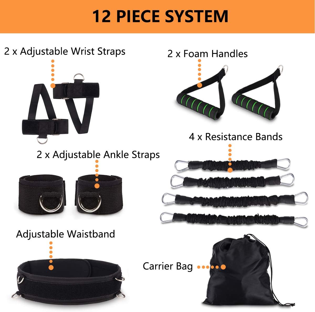 Boxing Training Resistance Bands kit