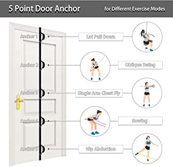 Fitcozi Door Anchor Strap for Resistance Bands, Multi Point Anchor Gym for Home Fitness, Portable Resistance Band Workout Equipment